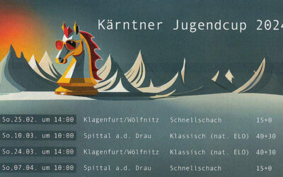 Kärntner Jugendcup 2024