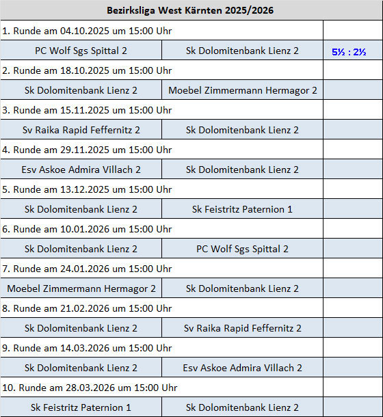ergebnisse_bezirksliga