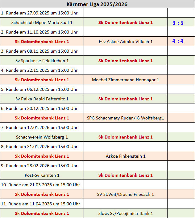 ergebnisse_landesliga