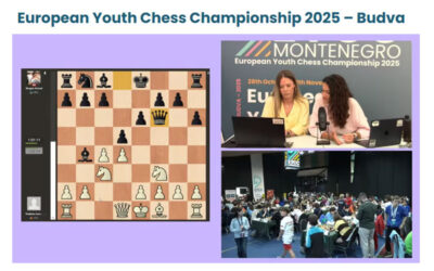 Jugendeuropameisterschaft in Budva